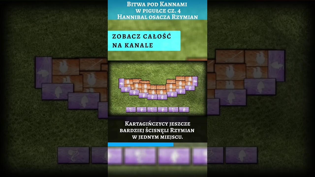 Bitwa pod Kannami w pigułce cz. 4 Hannibal osacza Rzymian #historia #historia