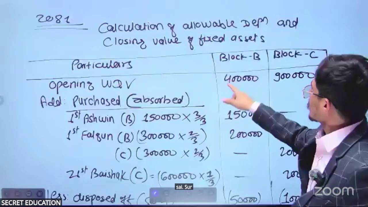Provision For Depreciation BBS 3rd Year Taxation
