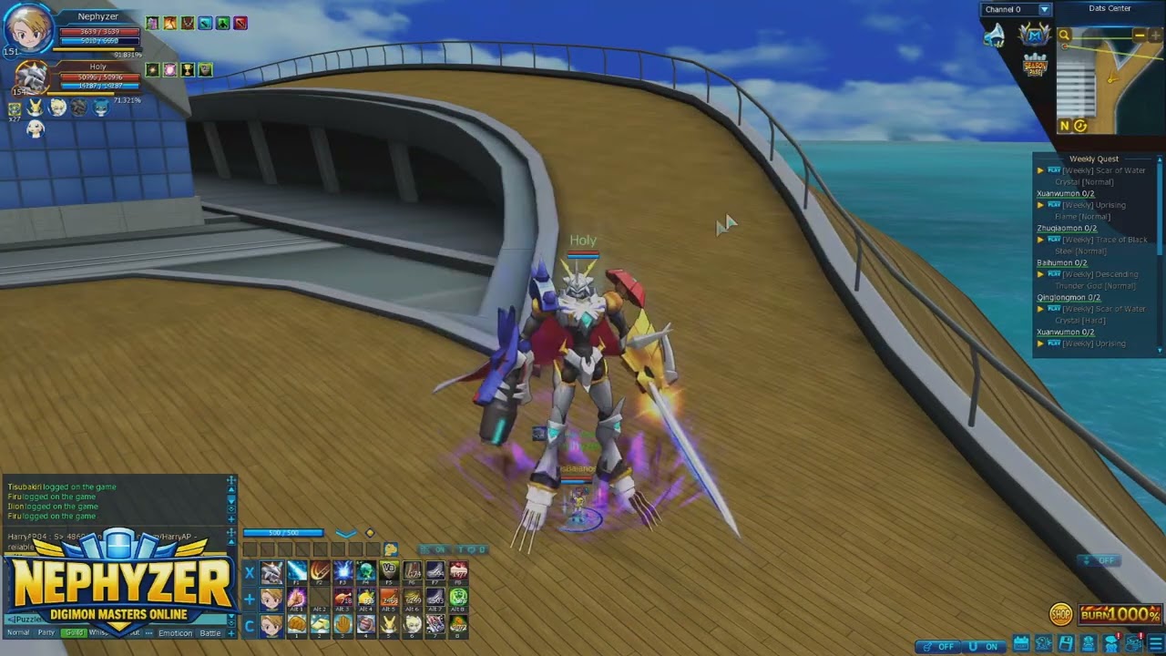 Introdução do canal