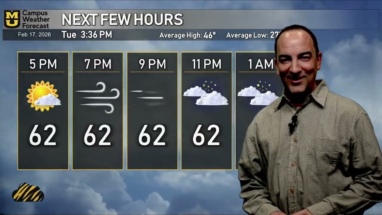 Campus Weather Forecast - Thursday, February 17, 2026