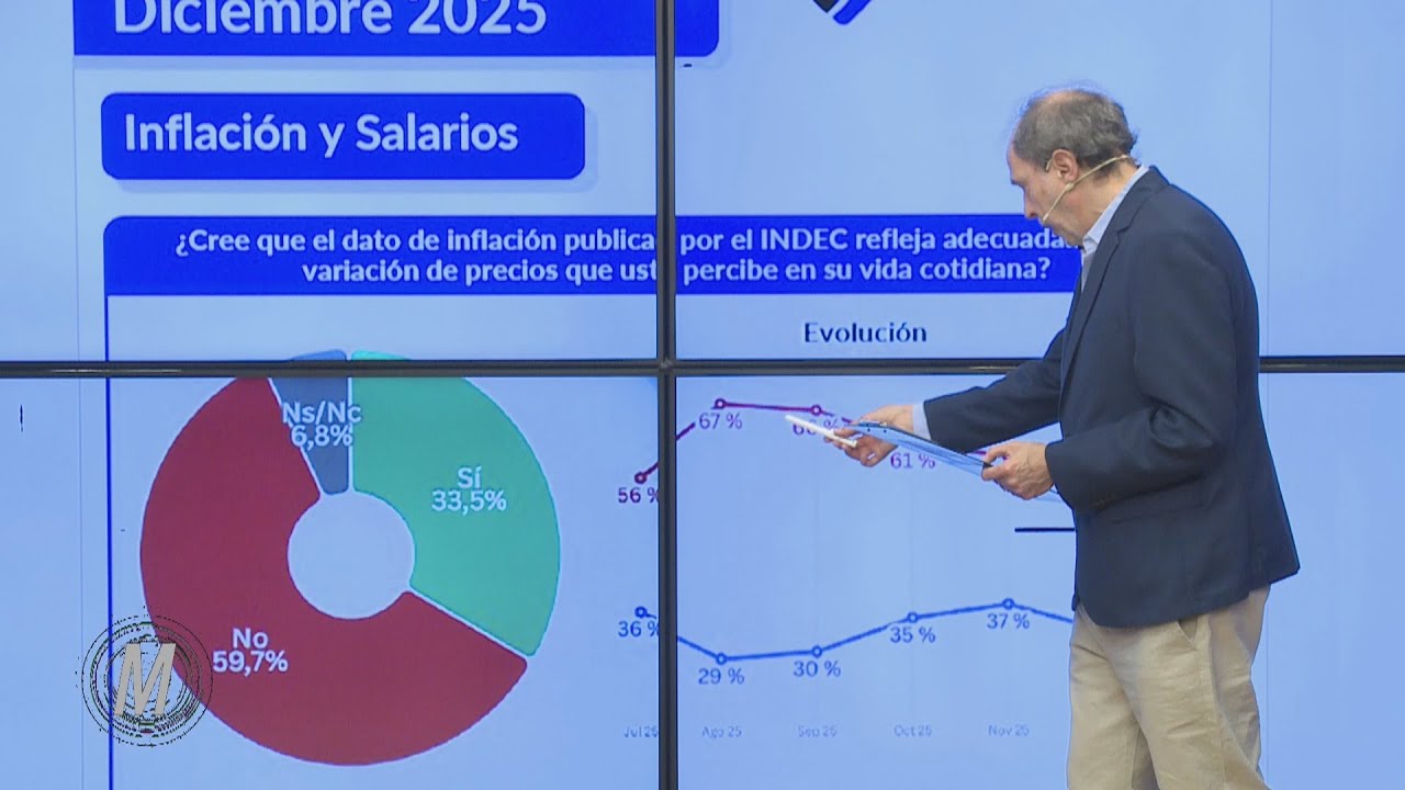 Por qué tantos desconfían de la inflación oficial: ¡sale nuevo índice!