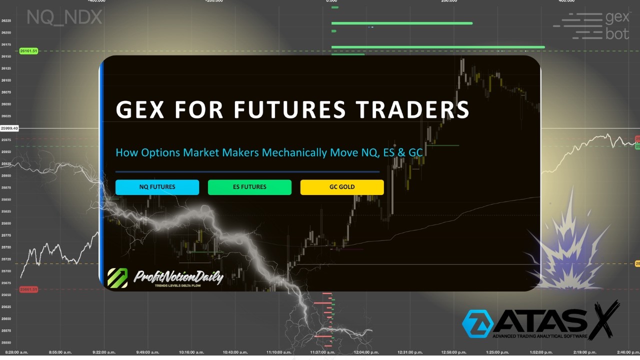 Custom GEX + ATASX Indicator | Gamma Exposure | Orderflow for Mac | GexBot