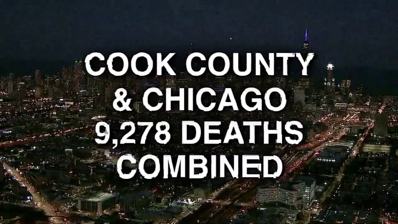 Chicago area COVID deaths 2nd highest in US, data shows
