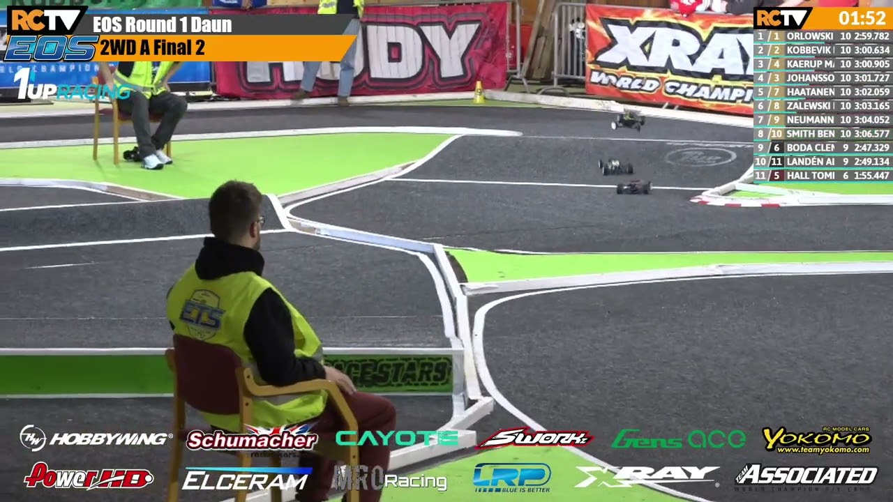 2WD Modified Buggy A2 EOS Daun 2026