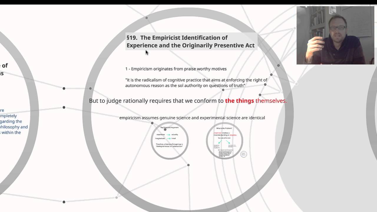 Husserl   Ideas I   Naturalistic MisInterpretations