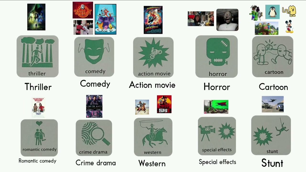 VOCABULARY KIDS COMPLATION PART 33 LESSON 33