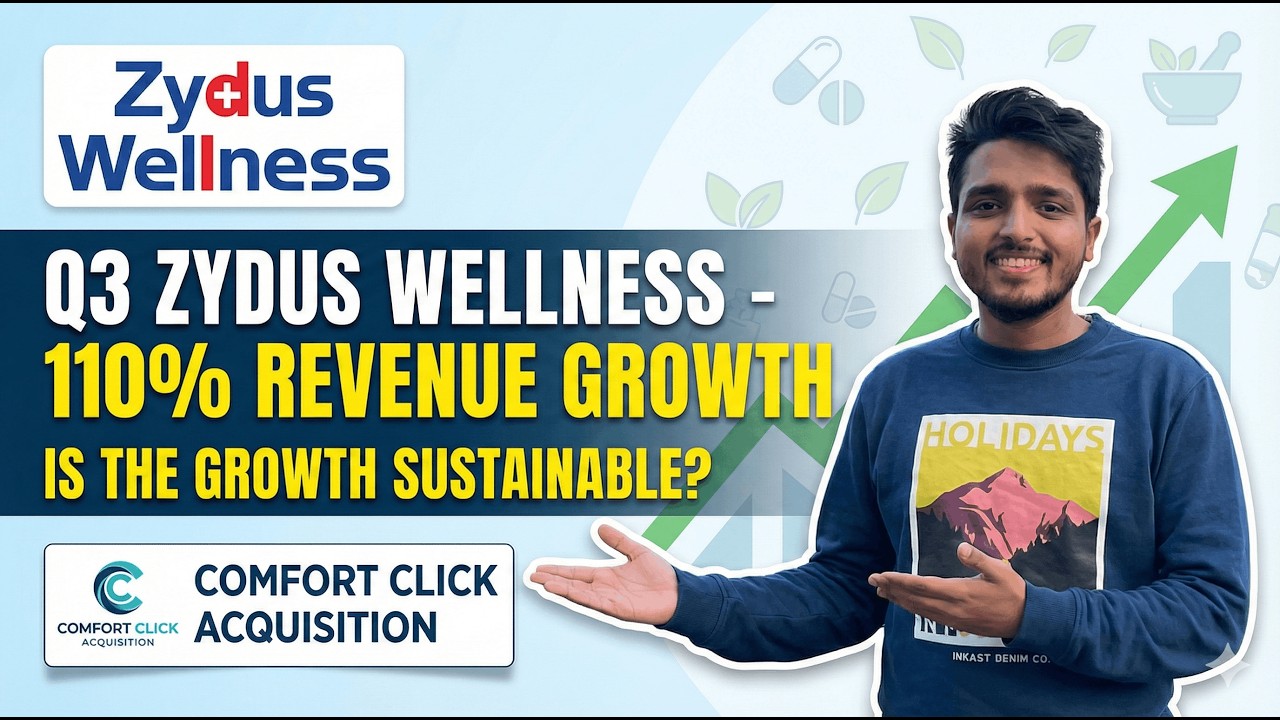 Q3 Zydus Wellness - 110% Revenue Growth | Is the growth sustainable?