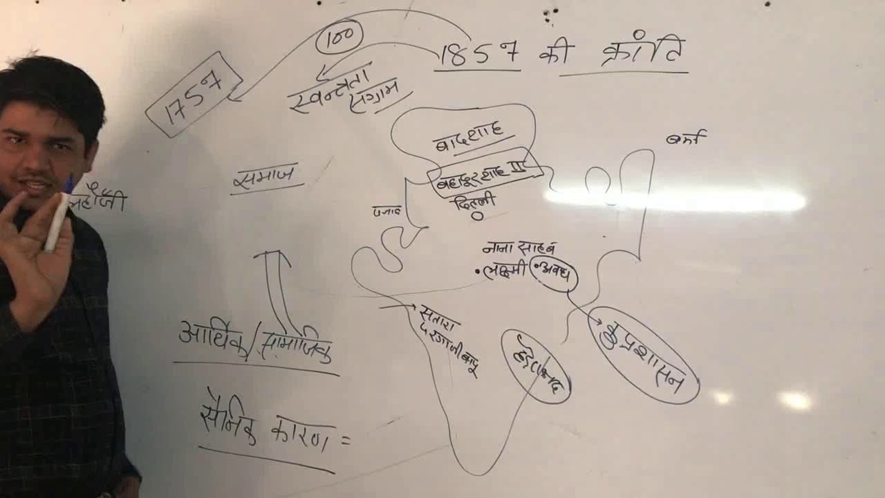 भारत की 1857 क्रांति पूरा विवरण