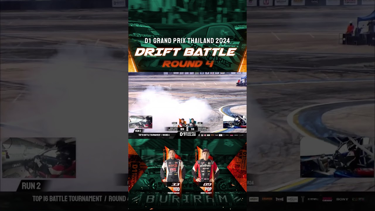 💥BATTLE HIGHLIGHTS | D1GP TH 2024 RD.4