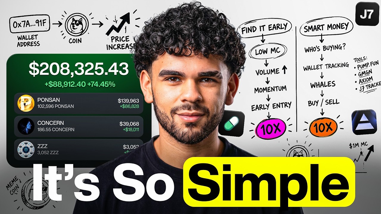 These 2 Strategies Made Me $200,000 in 7 Days Trading Memecoins