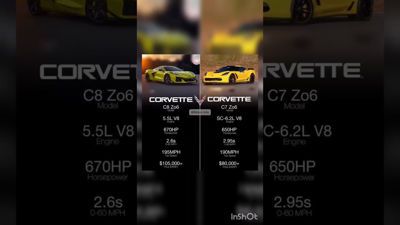c8 zo6 vs c7 zo6 