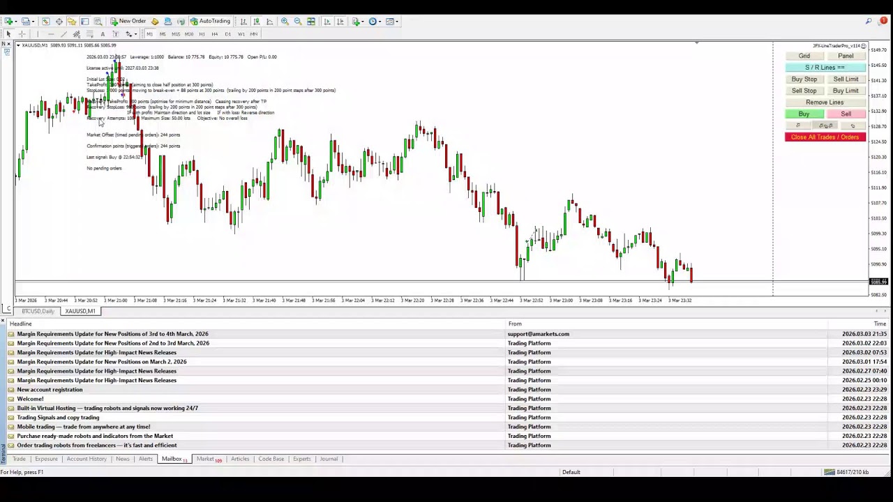 Живая Торговля XAUUSD, Золото, 3 Март 2026, Live Stream