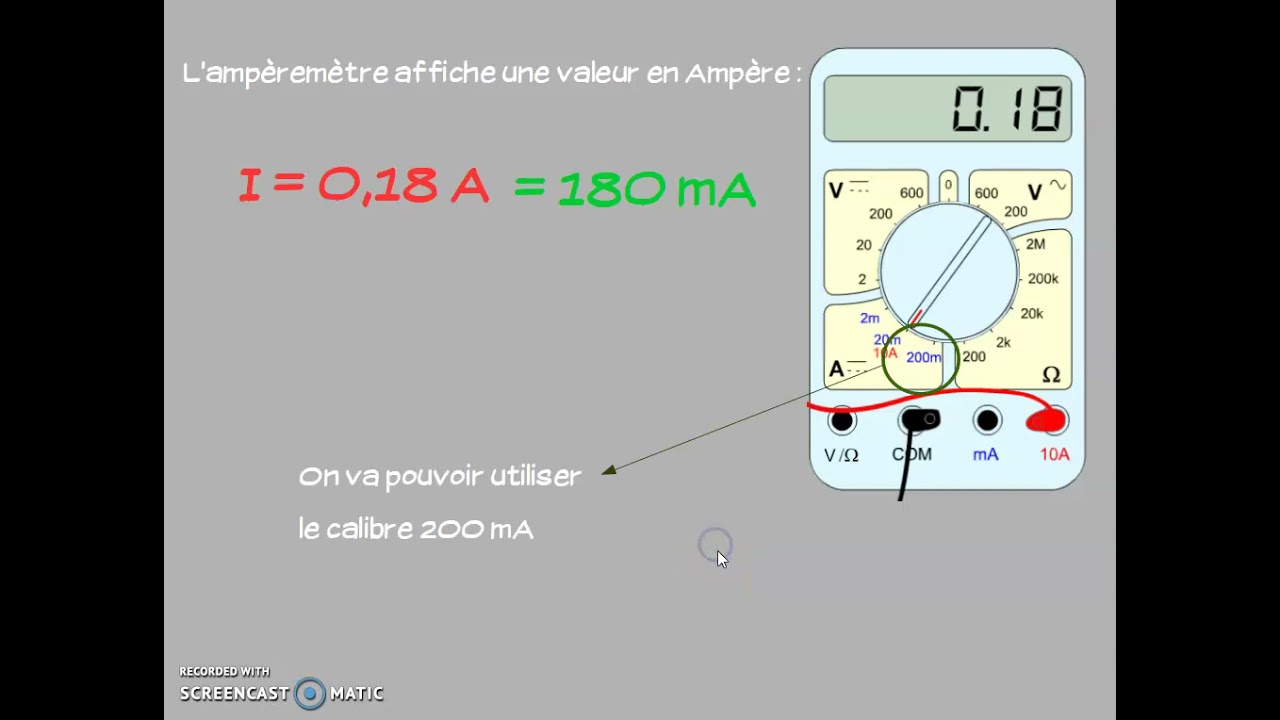 Calibre amp&egrave;rem&egrave;tre