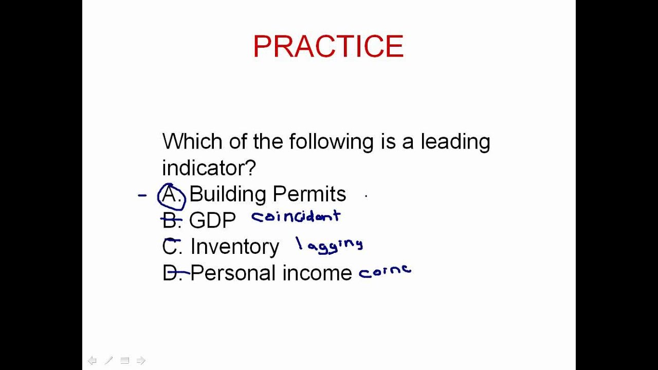 Examzone's Pass the 65 & 66 Introduction and Step by Step Guide to Answering Exam Questions.