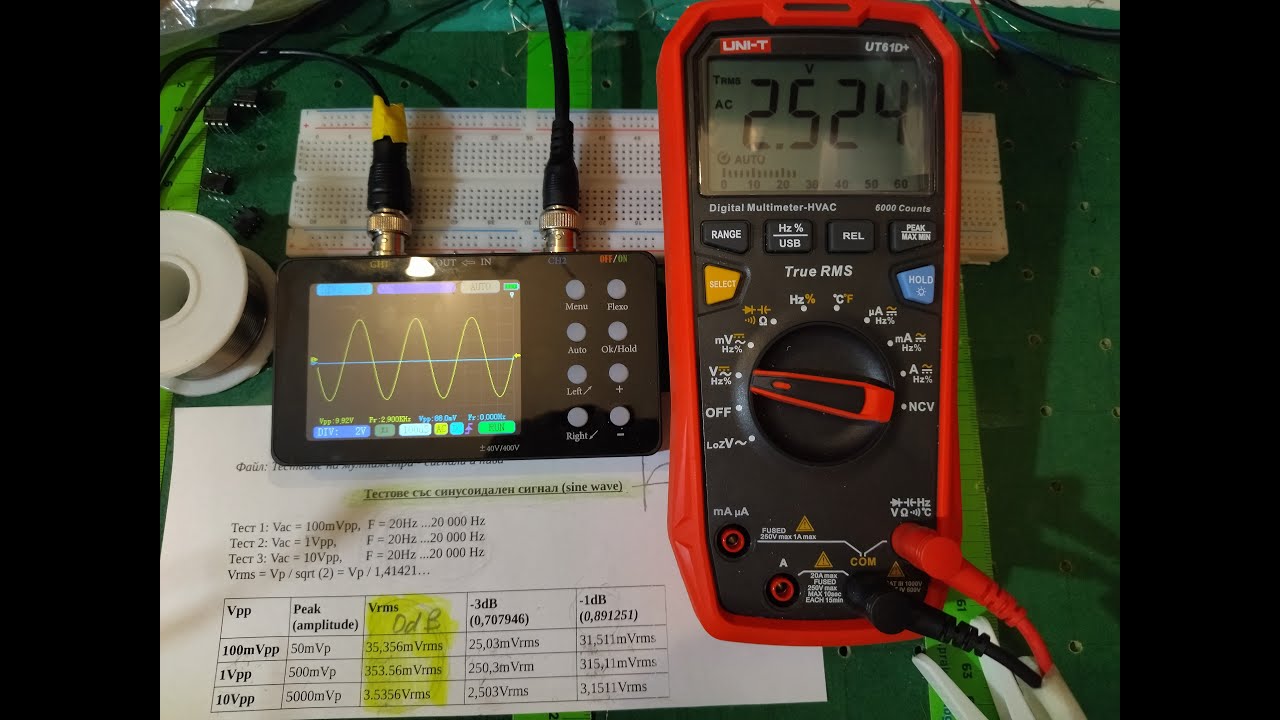 Testing the sine wave bandwidth of  DMM UNI-T UT61D+ with  6000 counts.