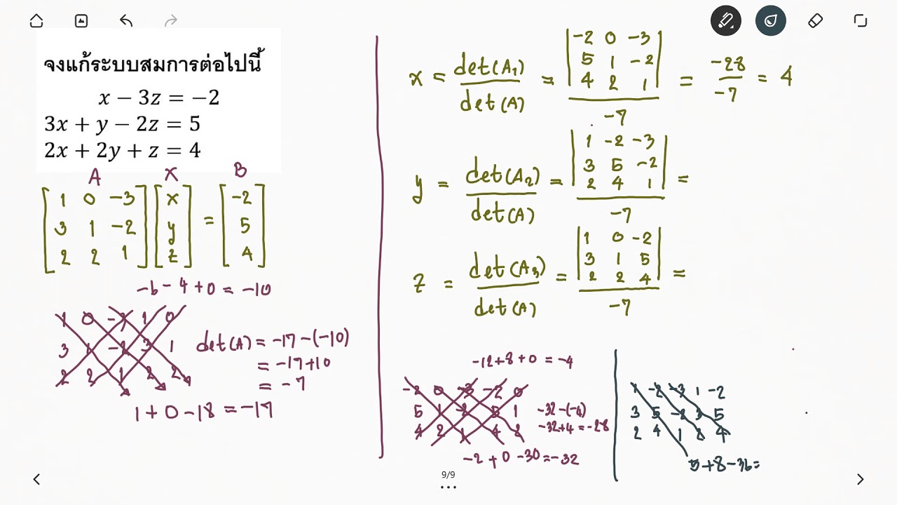 กฎของคราเมอร์