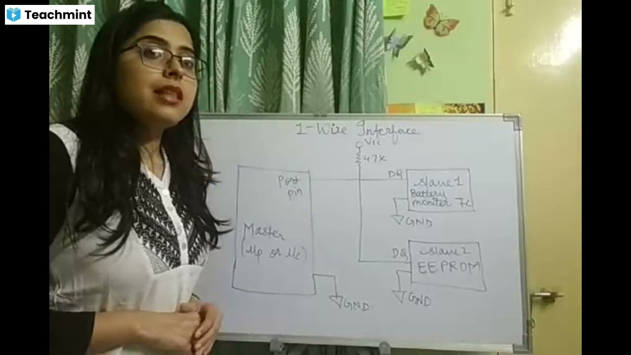 one wire interface in embedded systems