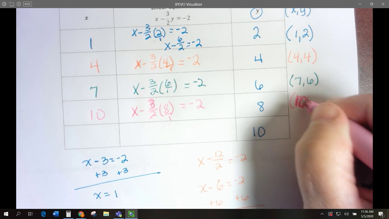 Module 4 Problem Set 12