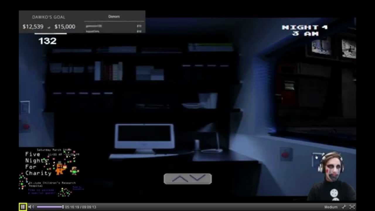 Scott Cawthon - Donation Compilation - DawkosGames Charity Livestream - WE ARE A FAMILY!!!