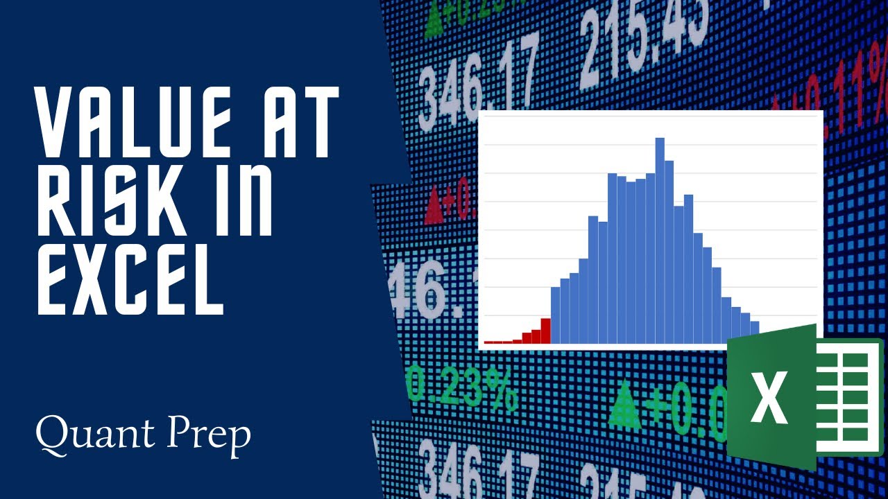 Value at Risk Calculation in Excel - Historical Simulation Method