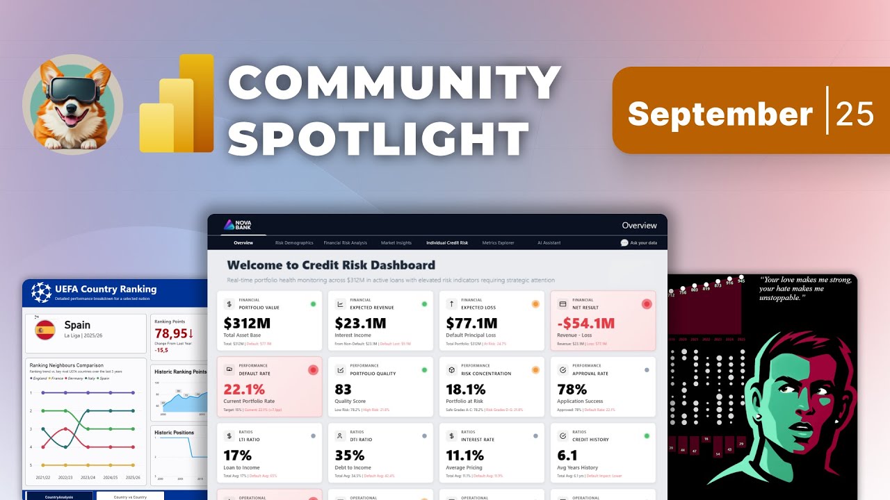 Community Spotlight | September 25 | Credit Risk, UEFA & Inventory Dashboards