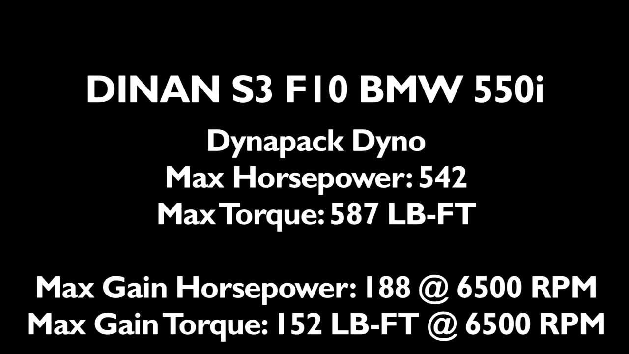BMW F10 550i DINAN S3 Dyno Run