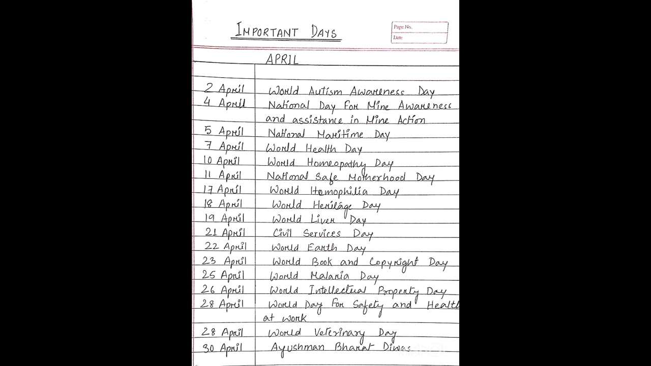 Important days of april //#important#days#aprilmonth#GK#important days for all competitive exams