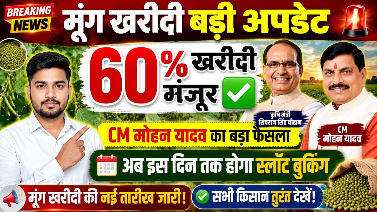 MP मूंग खरीदी बड़ी अपडेट 2026 | 60% खरीदी मंजूर ✅ | स्लॉट बुकिंग की नई तारीख जारी | CM Mohan Yadav