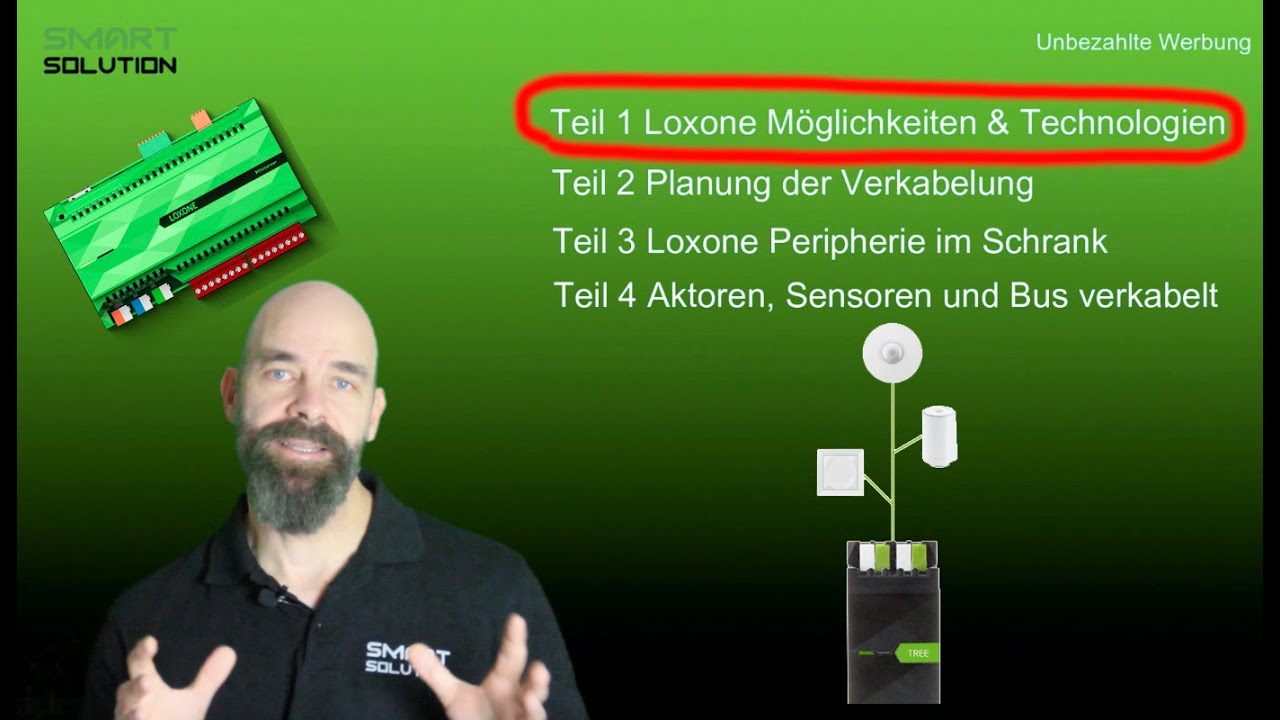 Wie wird Loxone richtig verkabelt. Teil1