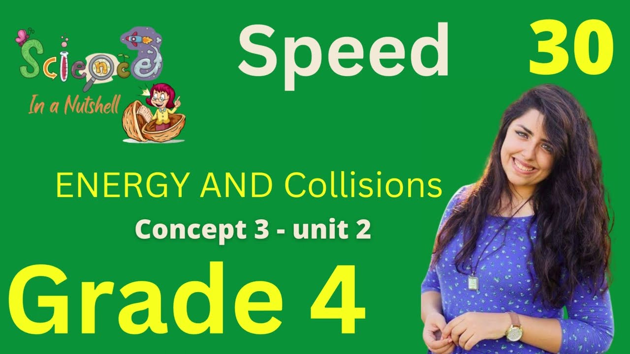 Science- Energy and Collisions - Concept 3 -Unit 2-Grade 4-video 30