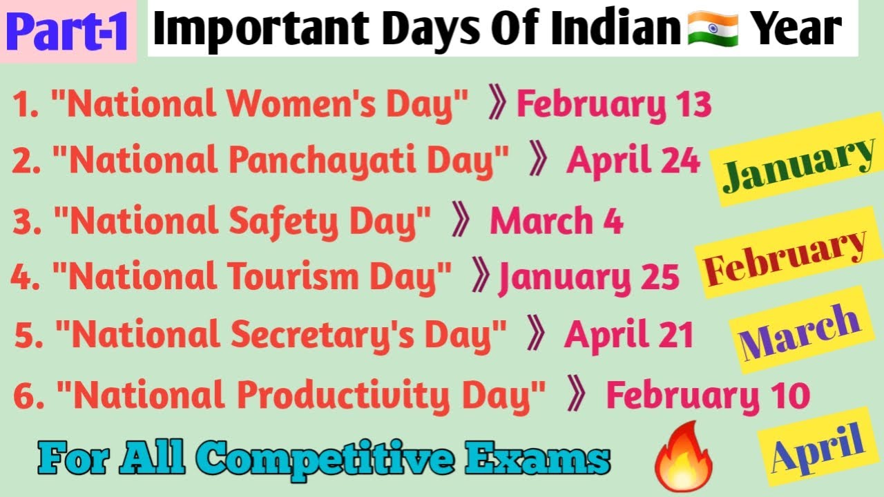 (#1)20 Quiz Questions On Important National Days of India | Interesting Gk Questions | National Days