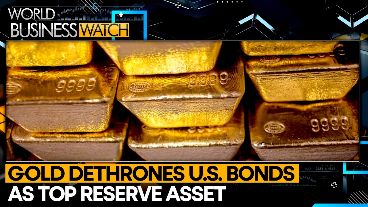 Gold Overtakes US Bonds As World&rsquo;s Top Reserve Asset | WION World Business Watch