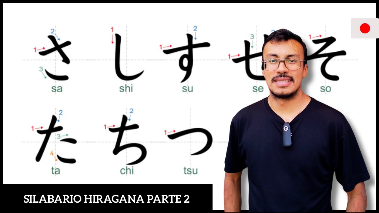 El silabario hiragana (さ, し, す, せ, そ, た, ち, つ, て, と)