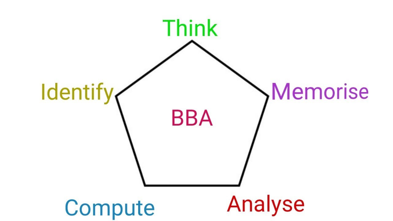 Big Brain Academy DS (Emulator) 1405g