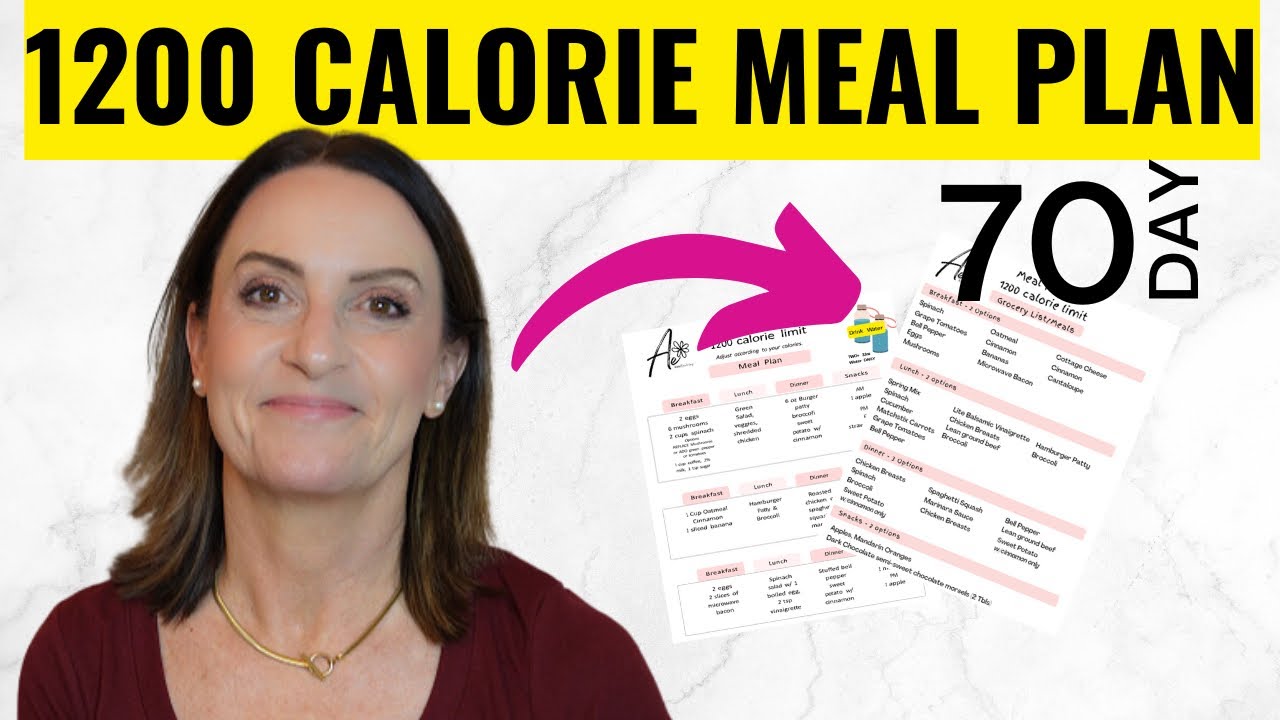 Meal Planning for High protein weight loss diet