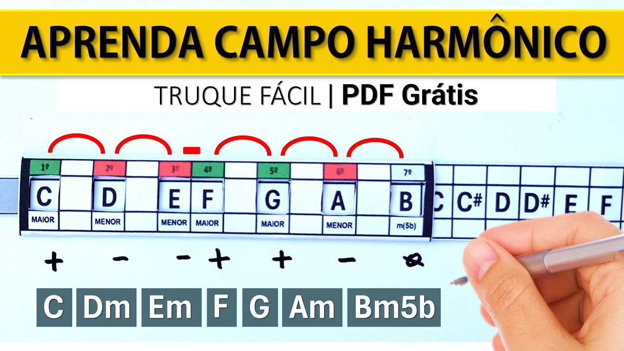 TRUQUE FÁCIL para APRENDER CAMPO HARMÔNICO | Aula INDISPENSÁVEL