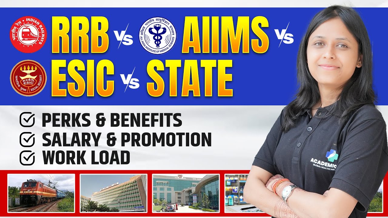 RRB Vs AIIMS Vs ESIC Vs State Pharmacist Exam | Eligibility, Salary, Perks, Benefits and Work Load