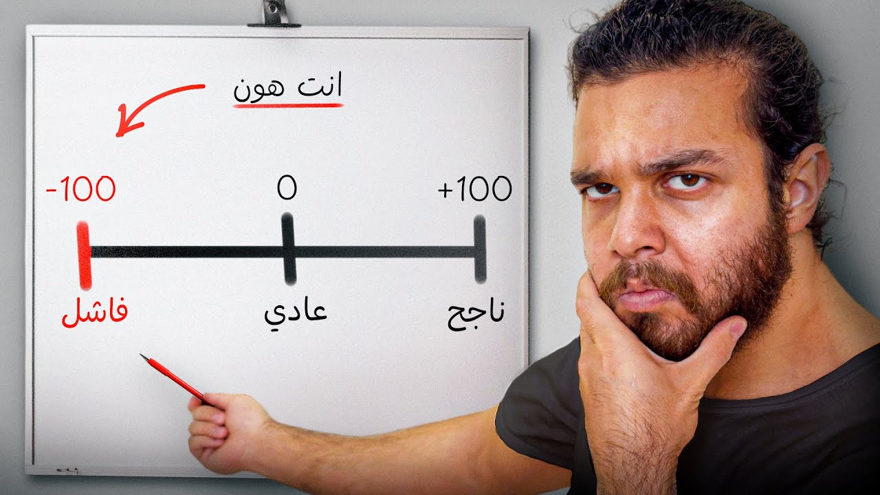 كيف ترجع نفسك لاعدادات المصنع