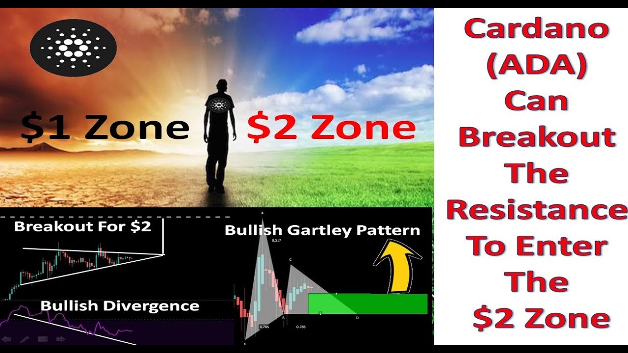 Cardano (ADA) Can Breakout The Resistance To Enter The $2 Zone