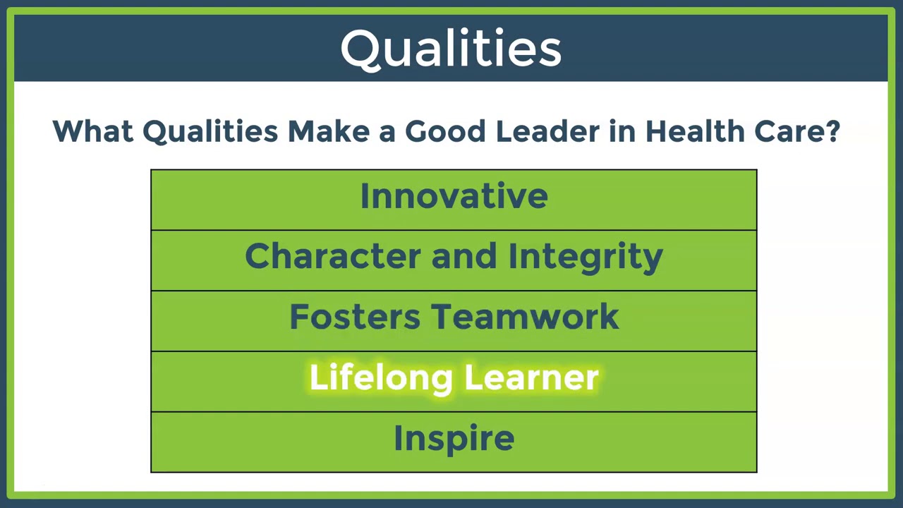 Leadership Skills