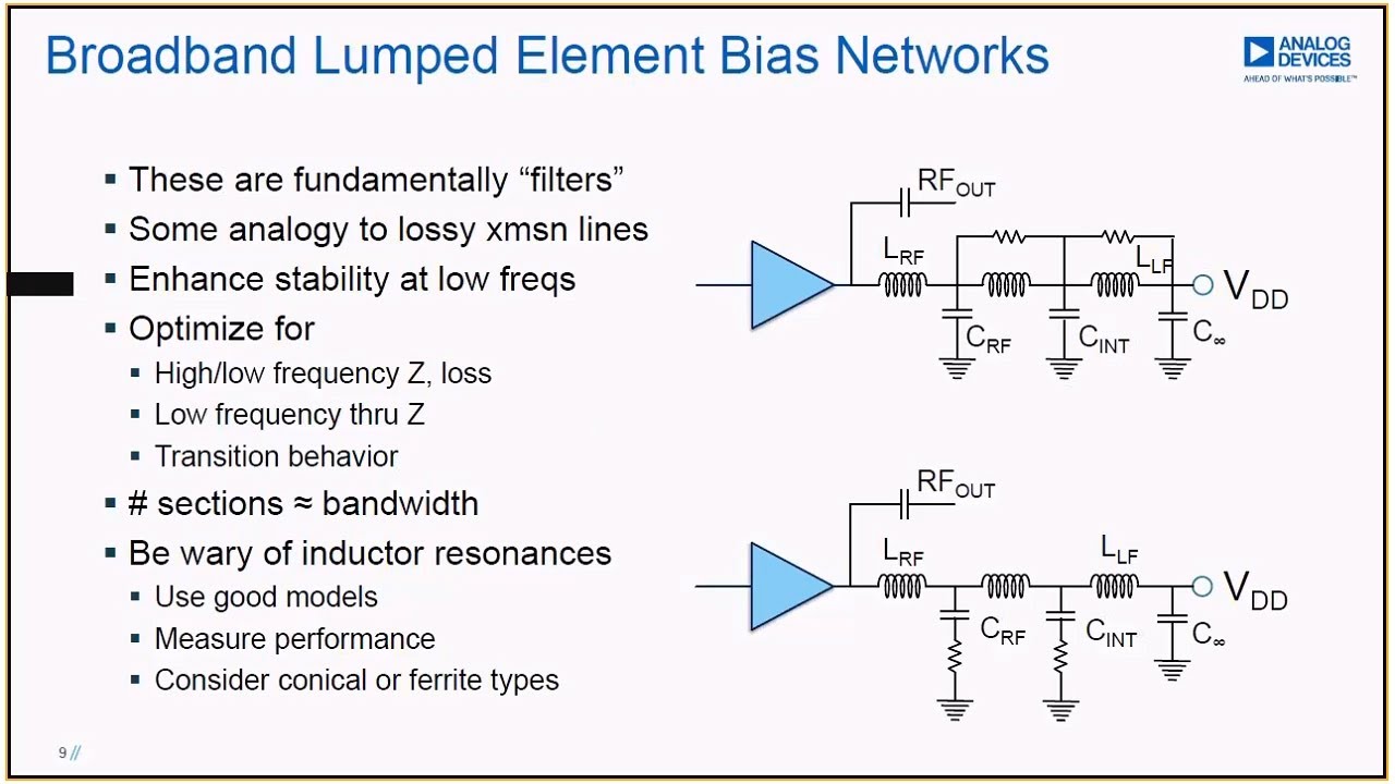 RF Amplifier Bias Networks: What Could Go Wrong?