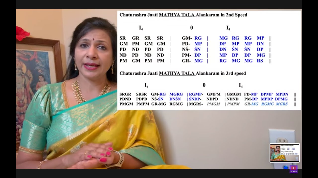 2nd Alankaram in Mathya Talam in 3 speeds in Mayamalavagowla with notation