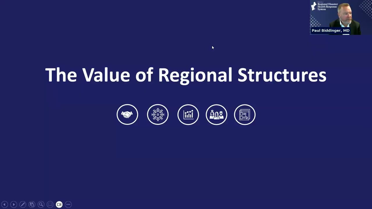 The Impact of a Regional Disaster Health Response System During Regional Planning and Response