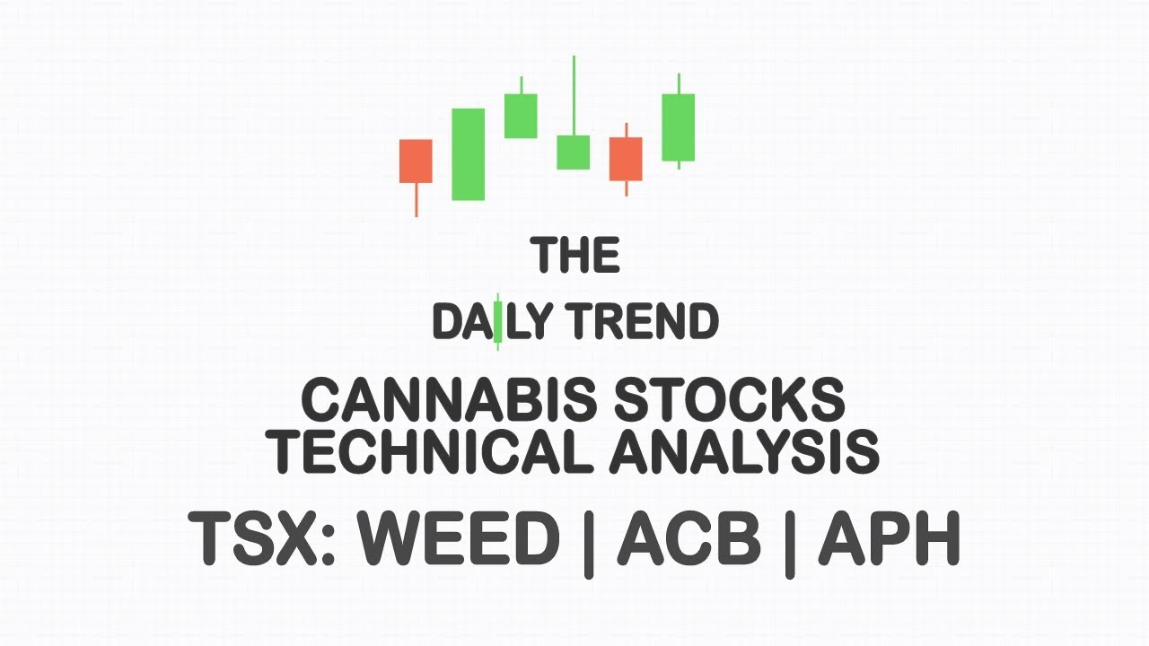Marijuana Stocks Technical Analysis | TSX: WEED : ACB : APHA | 11.06.18