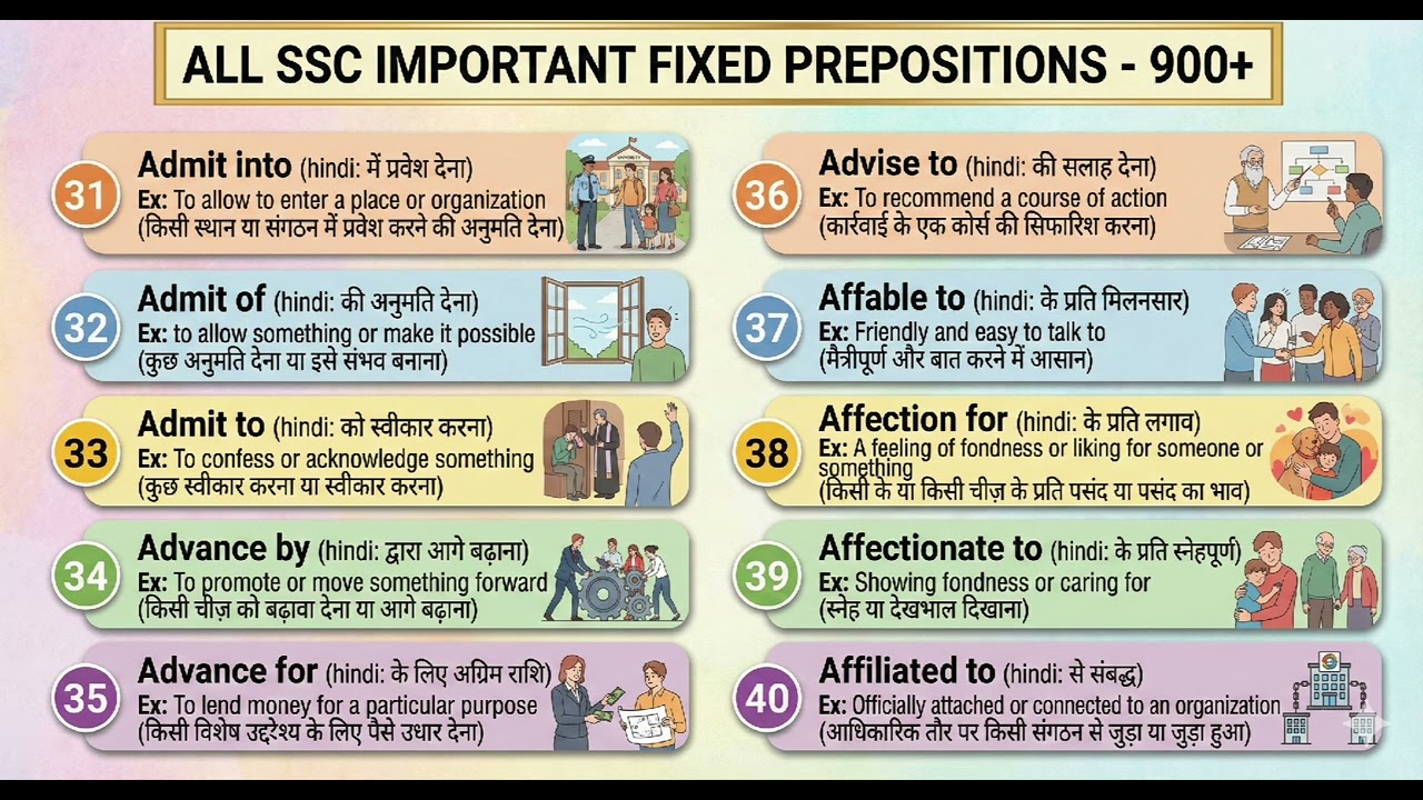 SSC CGL 2026 Vocabulary  Class 4 DAILY Fixed Prepositions Phrasal Verbs Homonyms black Book vocab