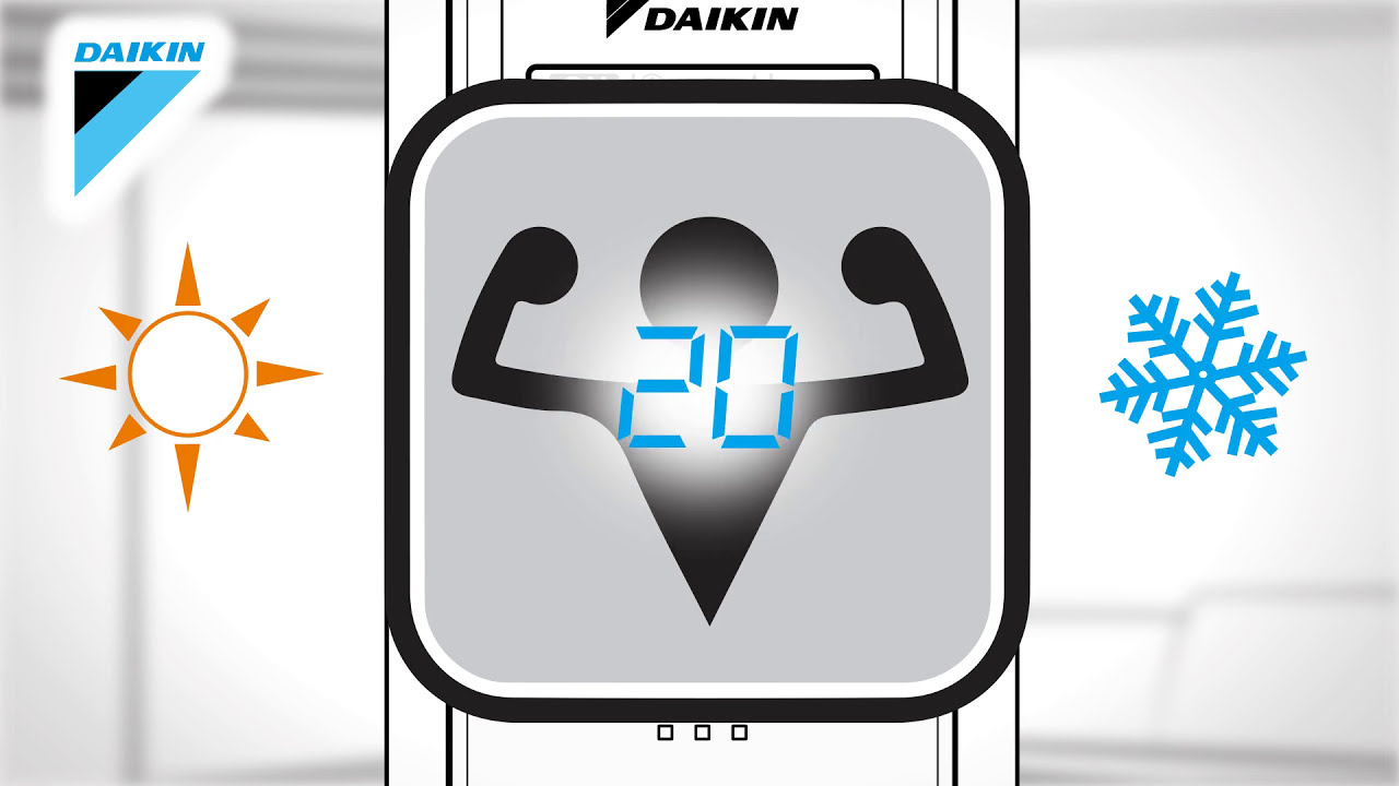 Daikin - Manual de operação  Premium FTXS-G
