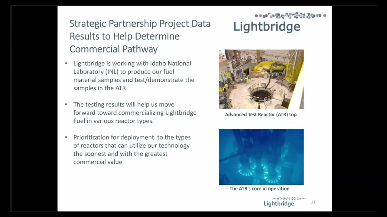 Nuclear NY Presentation - Advanced Fuel for Existing and New Nuclear – August 15, 2023