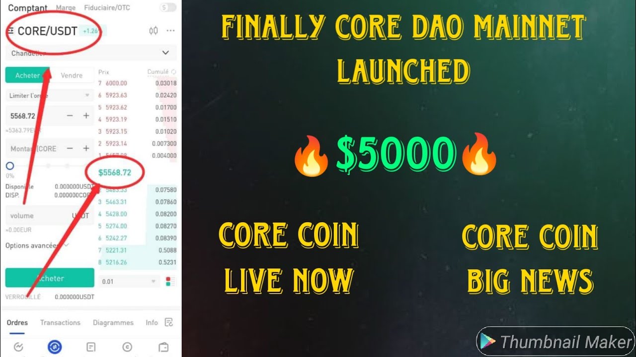 🎉 Grand News 🎉 Finally Core DAO Mainnet Lunched || Core Coin Buy Sell Stars ? || Core DAO Today