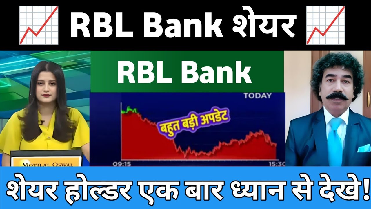 RBL Bank share news today |  rbl bank share Analysis | RBL Bank share letest news 26 February 2026