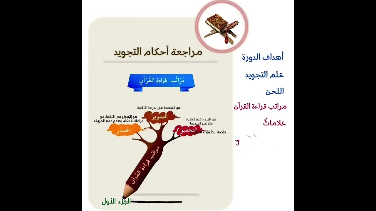 المراجعة الجزء الاول احمد صلاح قراءة بدون لحن دورة تجويد